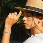Rivh Moissanite Hoop Earrings